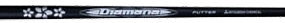 LAB x Diamana Matte - Graphite